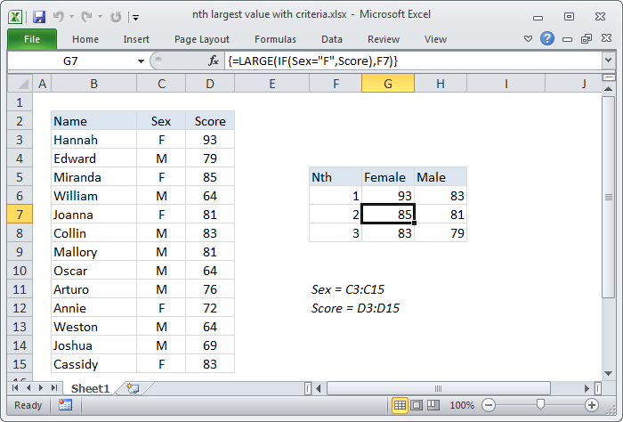 Excel Formula: Nth Largest Value With Criteria | Exceljet